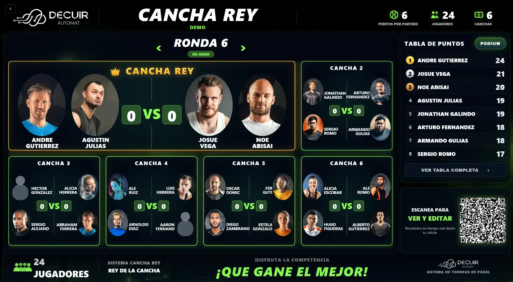 Sistema Cancha Rey DECUIR AUTOMAT