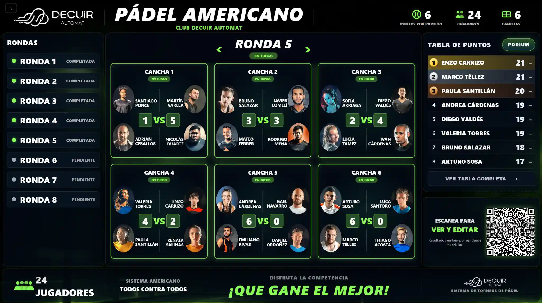 Sistema Pádel Americano DECUIR AUTOMAT